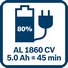 csm hardware 5-0-ah-battery-80-charged-after-45-minutes-with-gal-1860-cv-131262