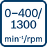 csm hardware no-load-speed-0-400-0-1300-min-1-rpm-130730